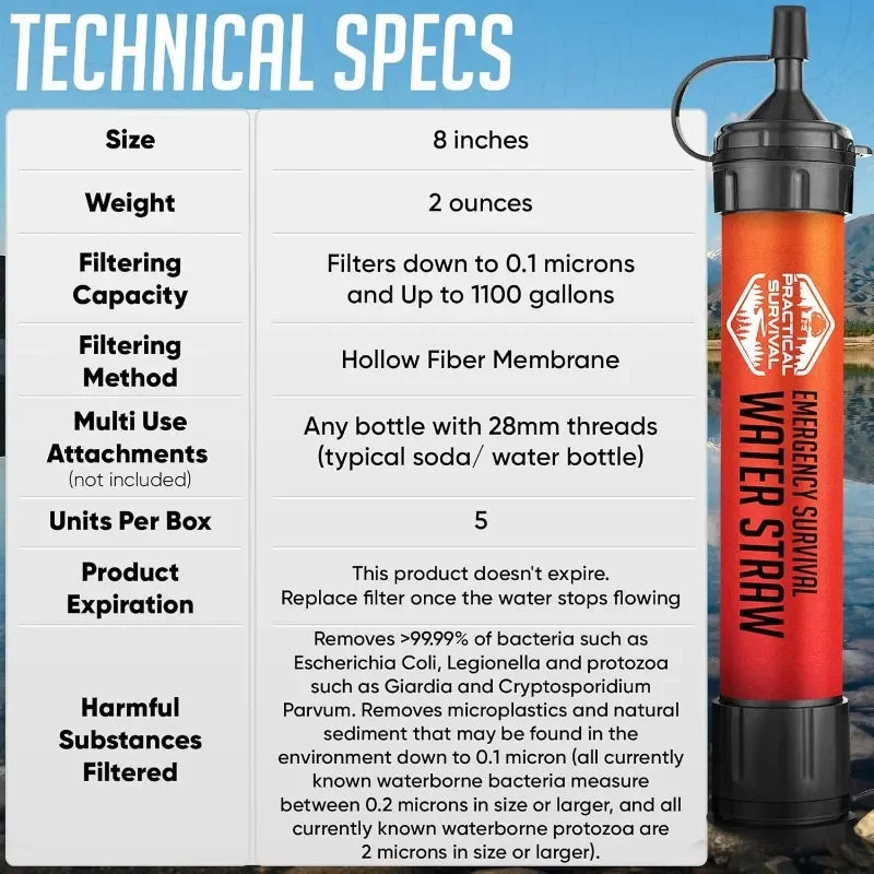 High Capacity Emergency Survival Water Straws