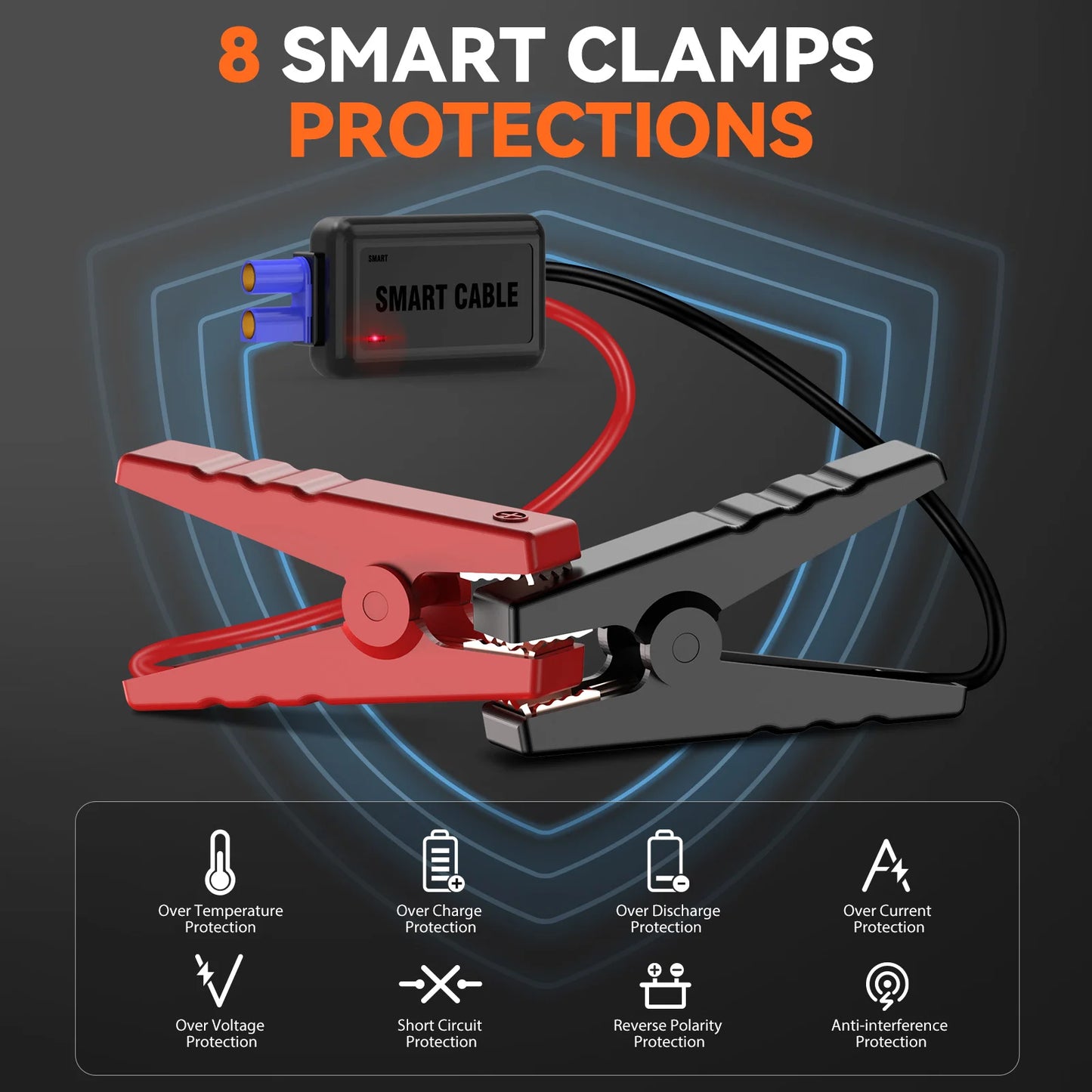 Acezuk 12800mAh Car Jump Starter Portable Power Bank