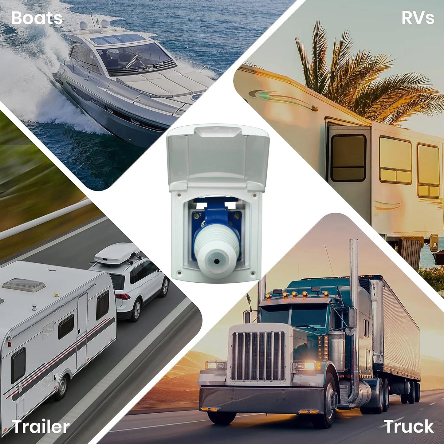 32 Amp RV Inlet Plug and Outlet Box Kit with Connector Protective Cover for Campers