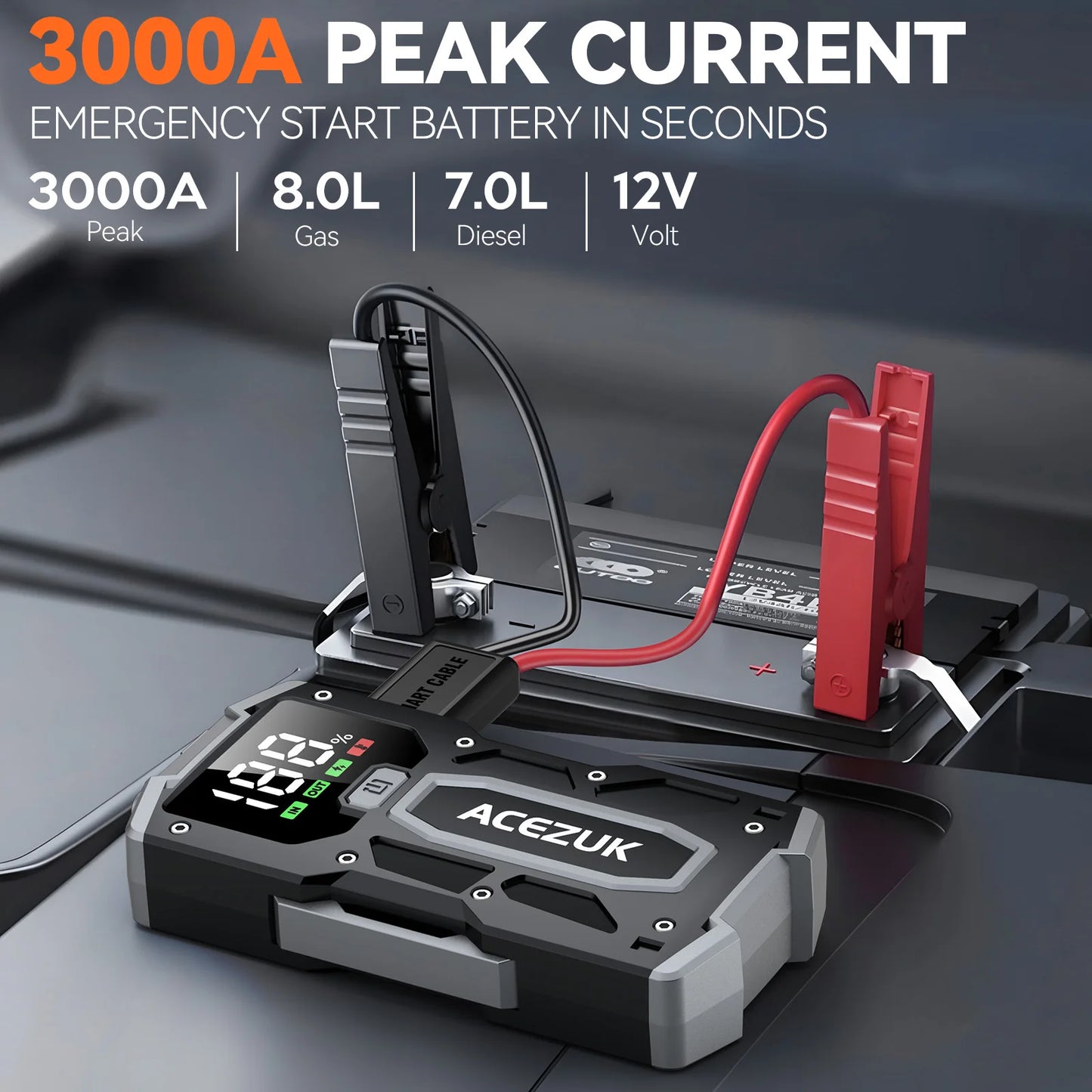 Acezuk 12800mAh Car Jump Starter Portable Power Bank