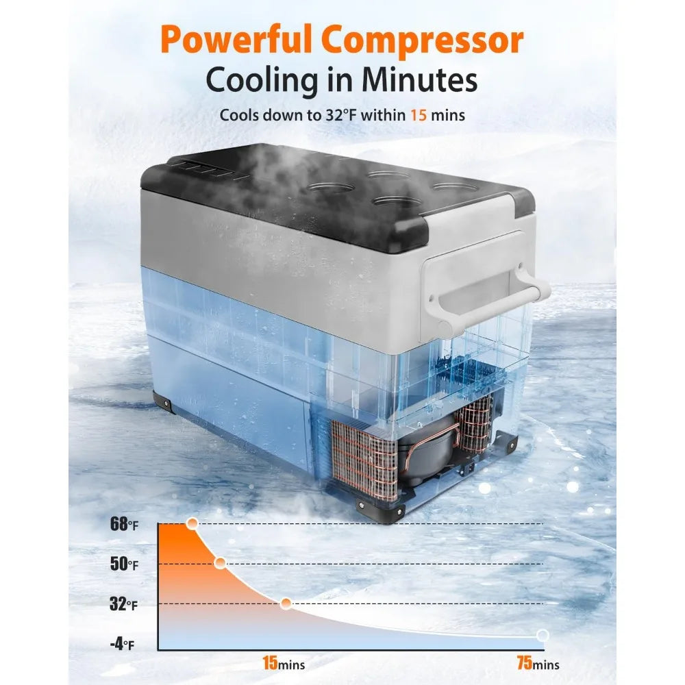 XMSJ Portable 12V Refrigerator Electric Cooler for Vehicles