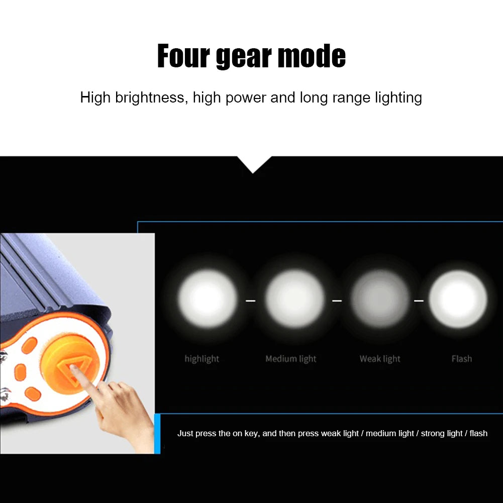 VODOOL LED Bike Headlight Aluminum Alloy Front Lamp 800LM