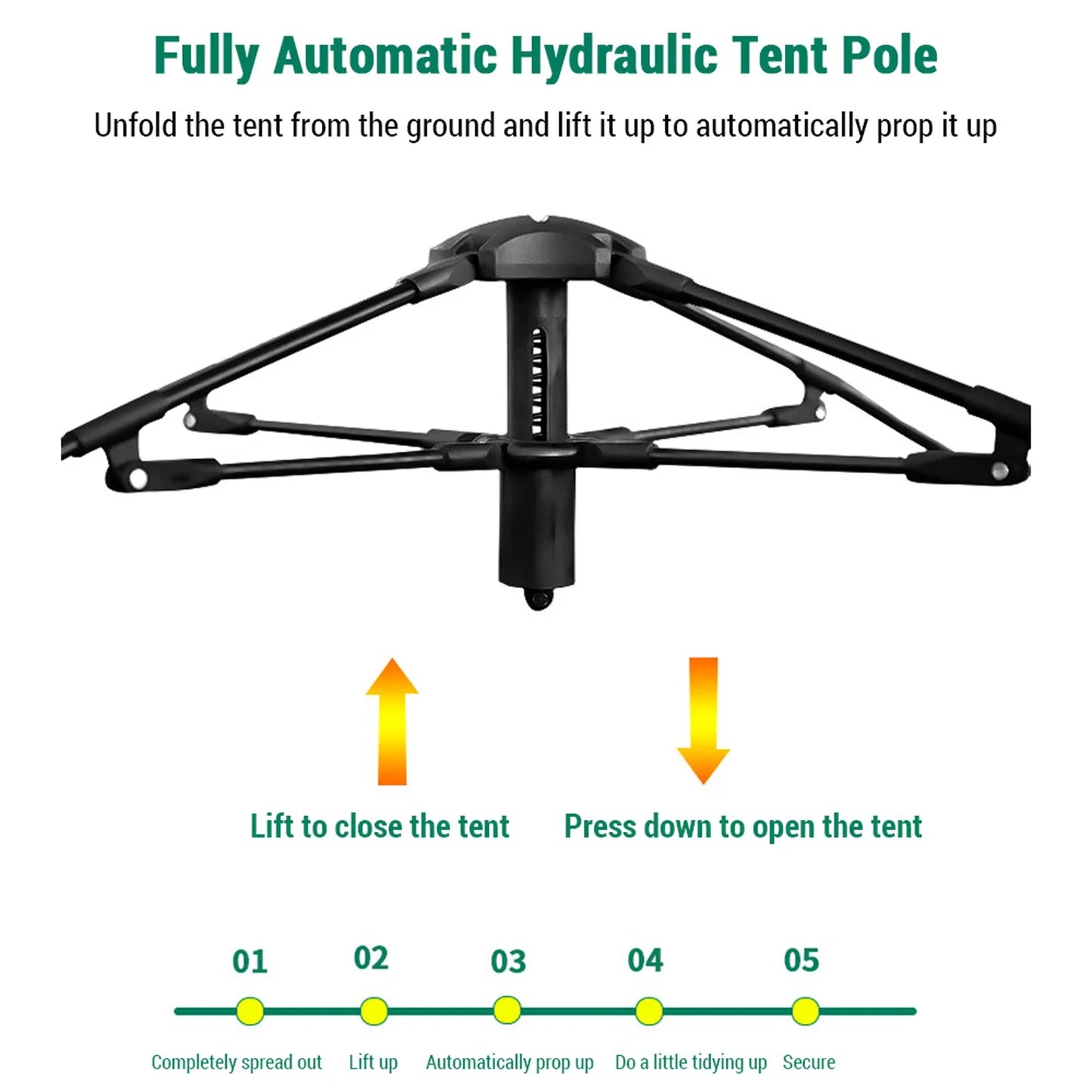 Outdoor Automatic Quick Open Waterproof Tent for 3-4 Person Instant Setup Camping