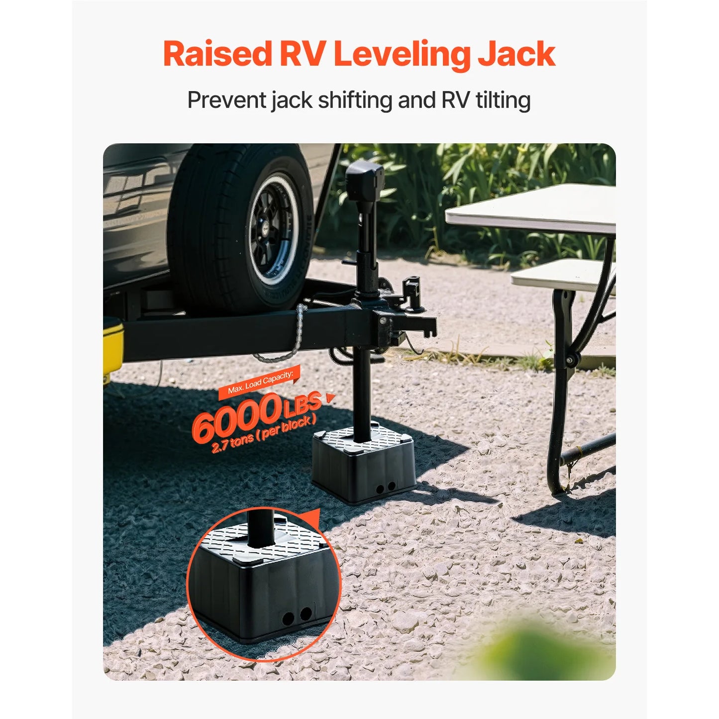 Hign-concerned RV Trailer Jack Block Durable Leveling Accessory