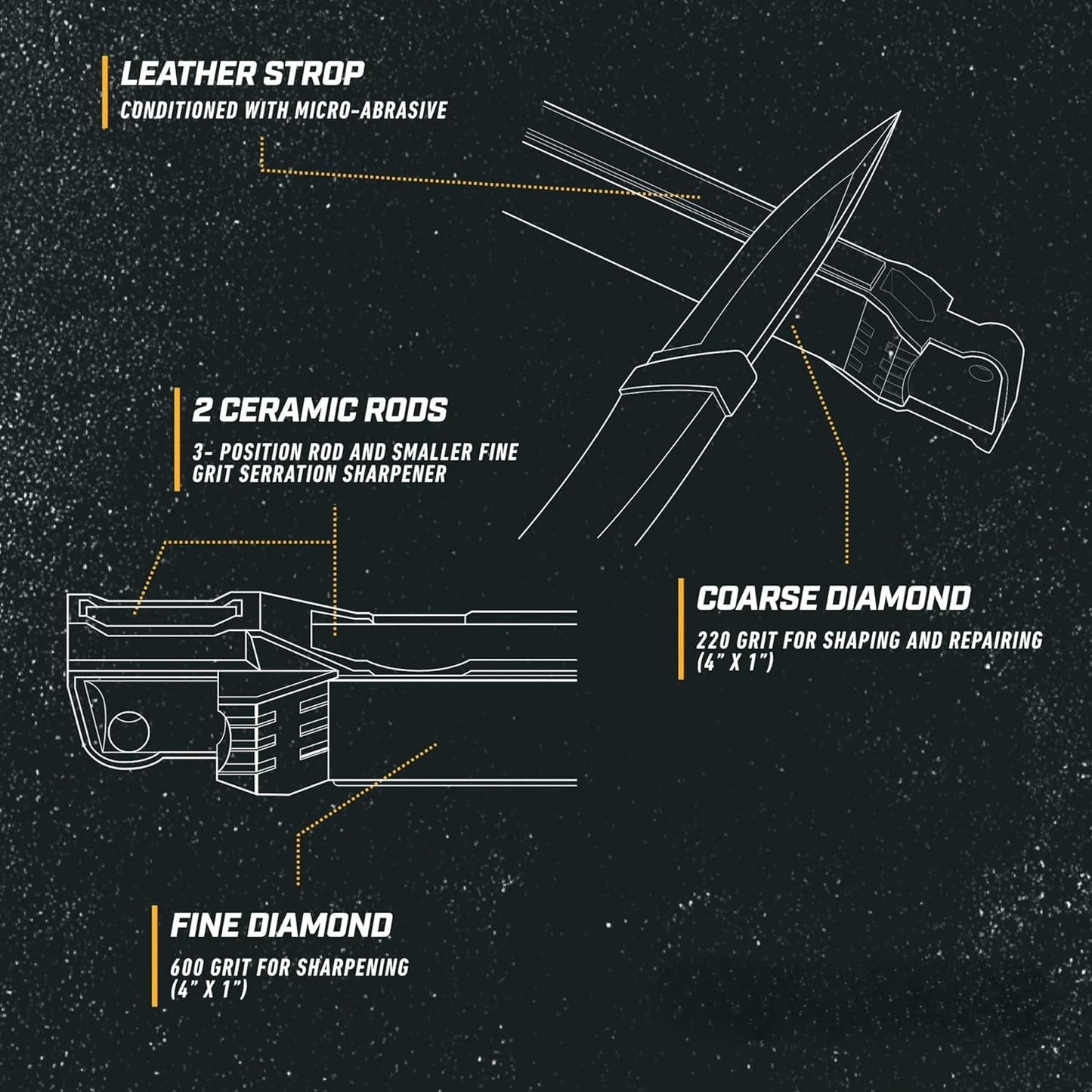 Guided Field Sharpener Compact Travel Hunting Knife Tool
