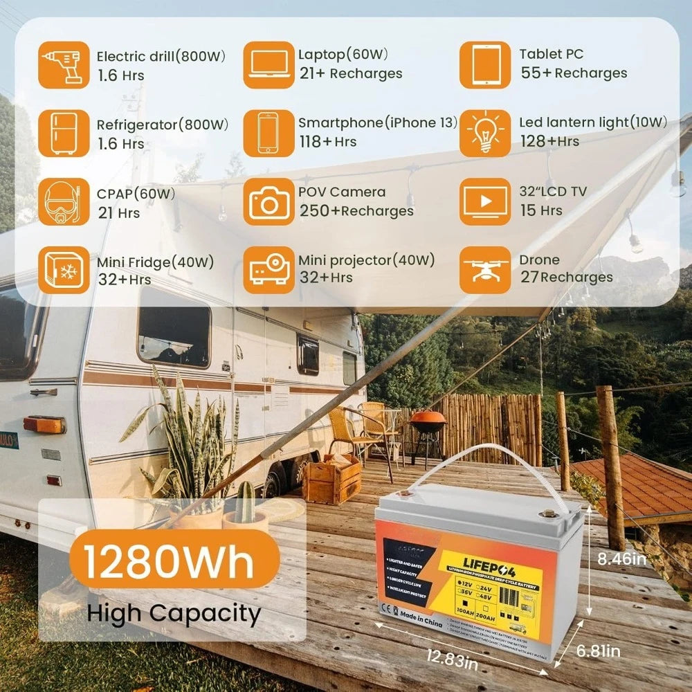 12V 100Ah LiFePO4 Battery by NoEnName