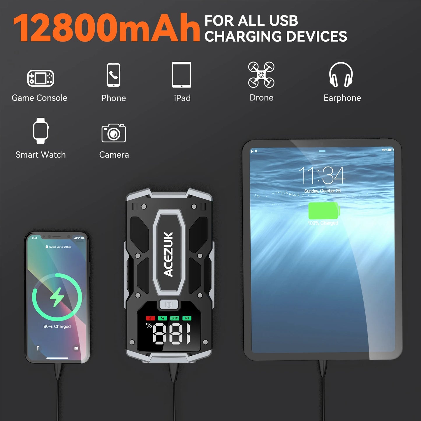 Acezuk 12800mAh Car Jump Starter Portable Power Bank