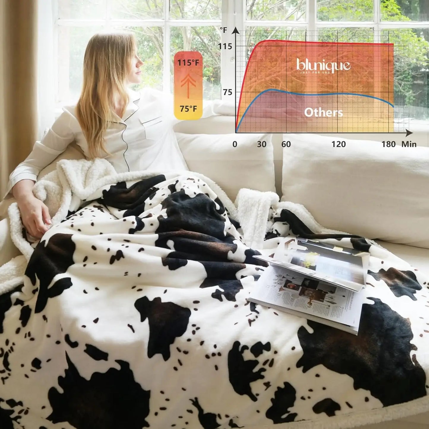 XMSJ Cow Print Heated Throw Blanket with Five Heat Levels