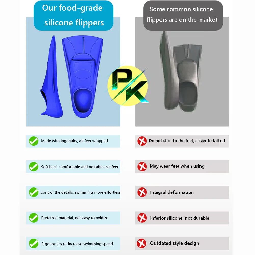 Hign-concerned Silicone Swimming Fins for Kids and Adults