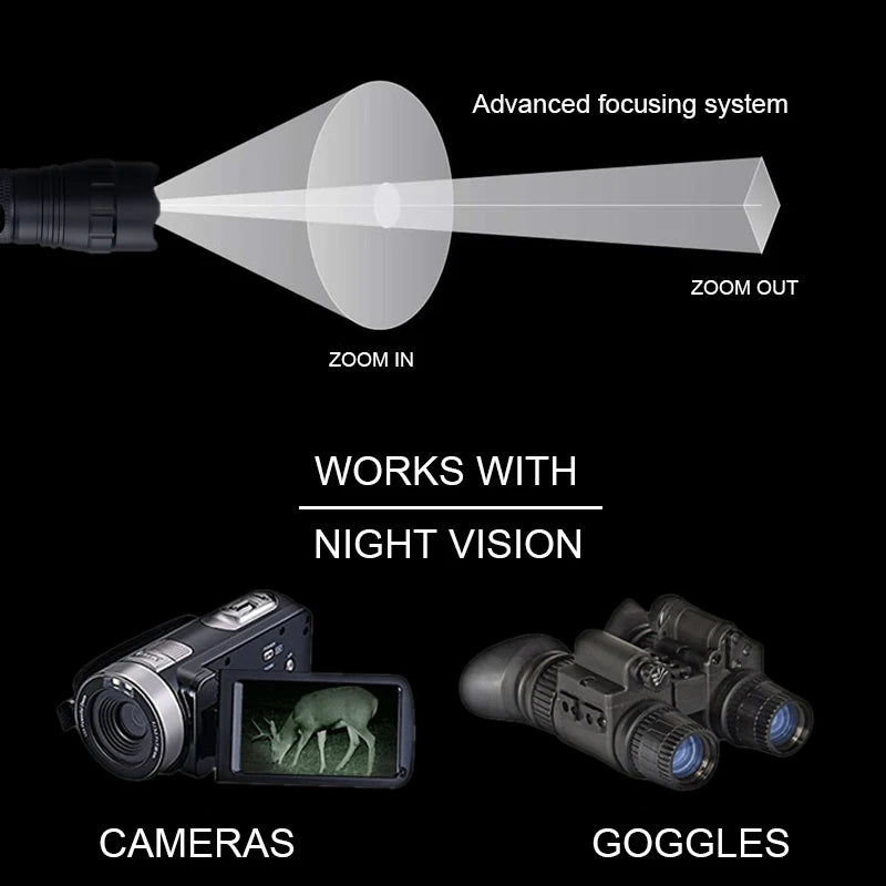 VASTFIRE 850nm IR Hunting Torch with Remote Pressure Switch