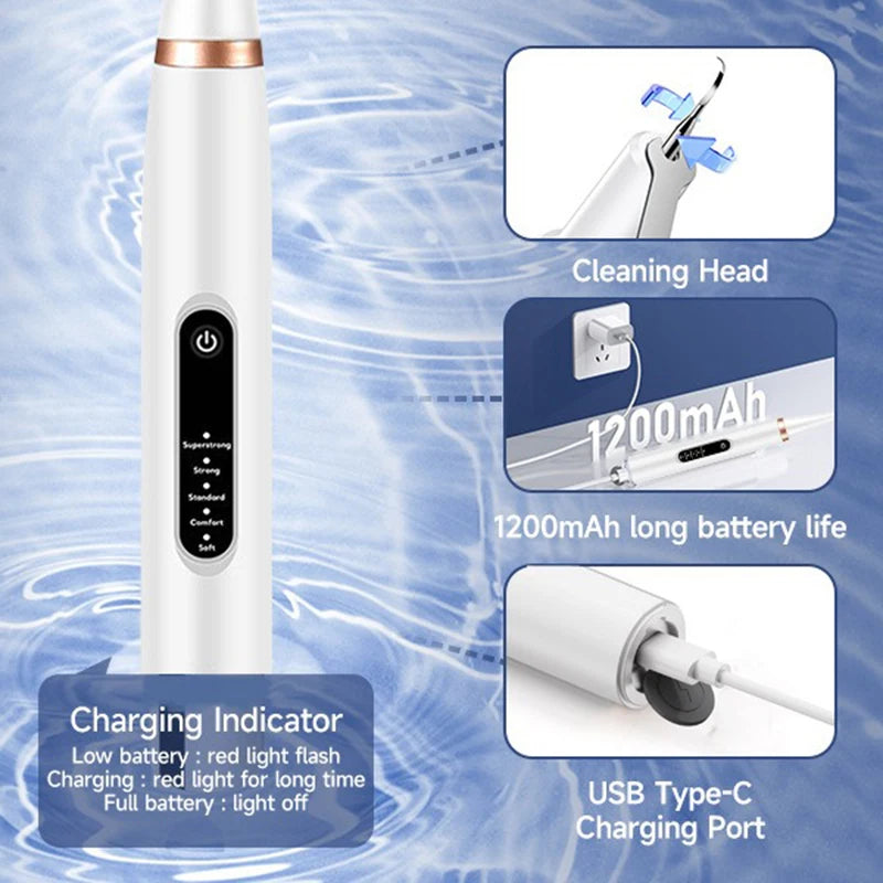 OIMG Ultrasonic Dog Dental Cleaner Electric Toothbrush